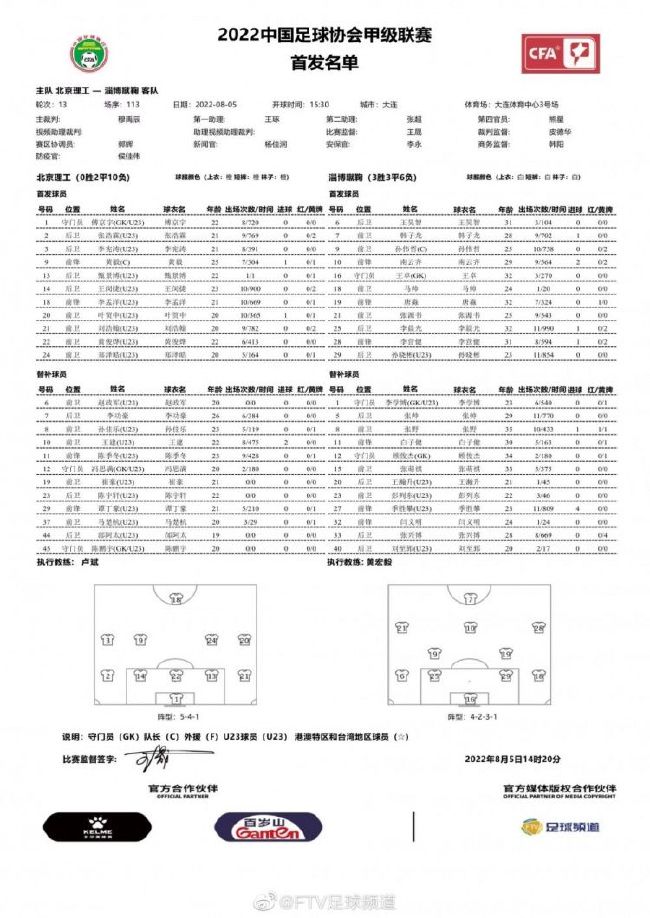 在今日发布的“团魂版”海报中，像素般的质感，烘托了青春又热血的氛围，教练丁雷认真地在为队员们讲解比赛战术，少年陈烁蹲在丁雷前方，眼含笑意，充满认真，而惊叹号的队员们也正在仔细倾听教练的排兵布阵，至此，惊叹号全员大集结，为了冲刺比赛而共同备战！热血的团魂正在燃烧，追梦的少年正式登场，让人不禁期待起惊叹号在舞台中的惊喜呈现